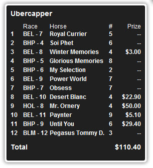 Ellis Starr winning Derby Wars ticket